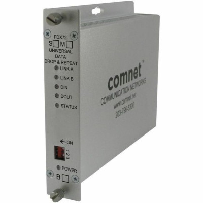 Bosch FDX72M1 Products