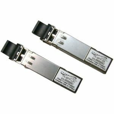 Transition TN-SFP-OC3M Products