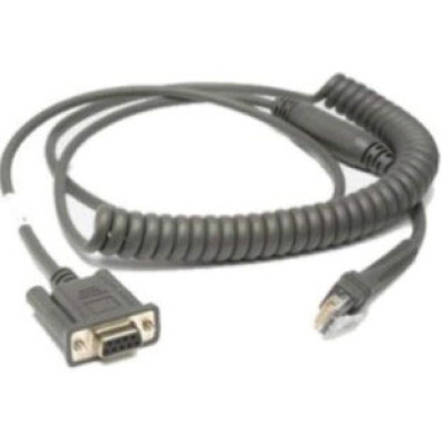 Honeywell Cables Cables, Connectors, and Adapters