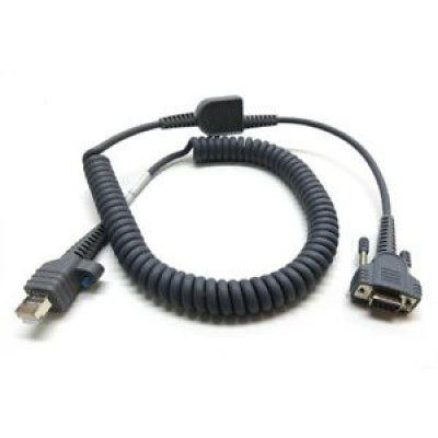 Honeywell CV30 Cables, Connectors, and Adapters