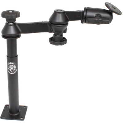 RAM Mount Double Swing Arm Mounts Products