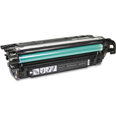 Clover Imaging Group Toner