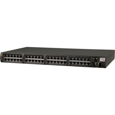 PowerDsine 9000G High Power Family Data Networking