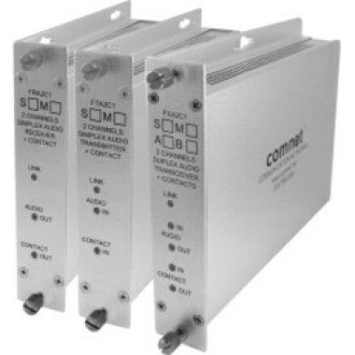 Bosch FXA2C1M1B Products