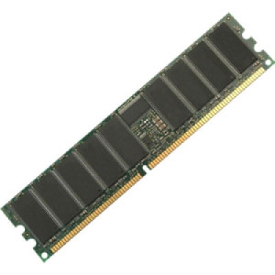 Cisco Accessories Accessory