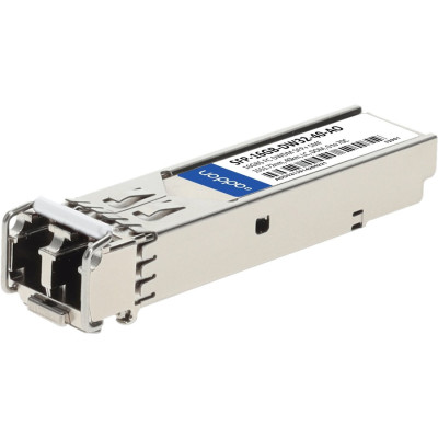 Bosch SFP-16 Products