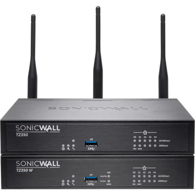 SonicWall Software Software