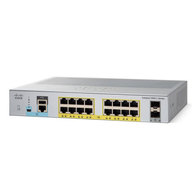 Cisco Catalyst 1000 Switch Network Module