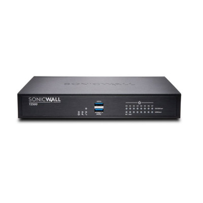 SonicWall TZ Series (Gen 6) Data Networking