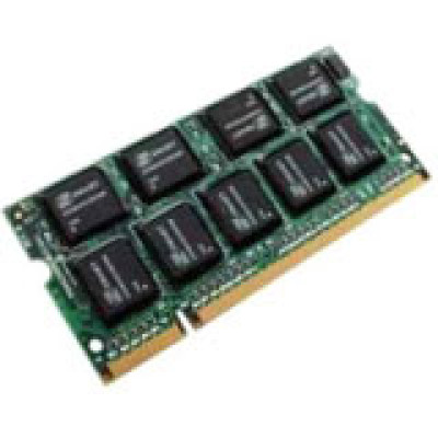 Cisco Accessories Products