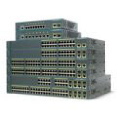 Cisco Accessories Data Networking
