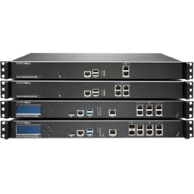 SonicWall Services Service Contract