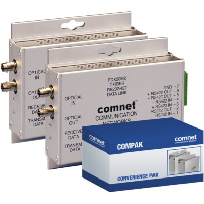 Bosch COMPAK50M2 Products