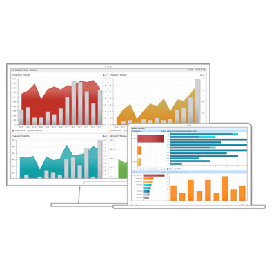 Ivanti Xtraction Software