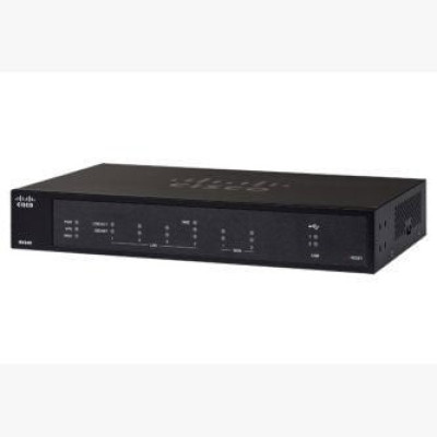 Cisco Small Business Security Appliances Accessory