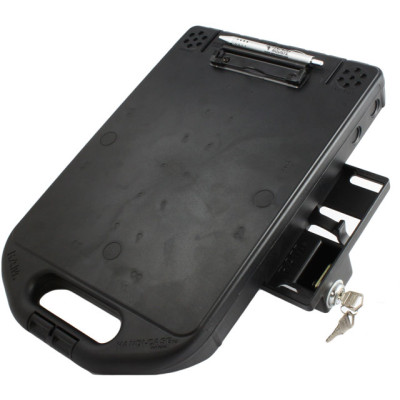 RAM Mount Multi-Pad Products