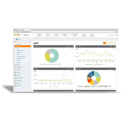 HPE Aruba Central - Intelligent Cloud Networking Software