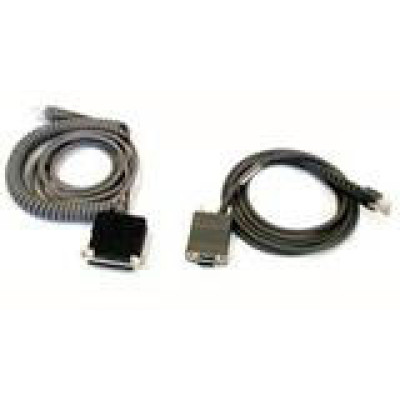 Datalogic PT2000 and TopGun Accessory