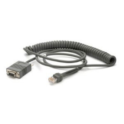 Honeywell Cables Cables, Connectors, and Adapters
