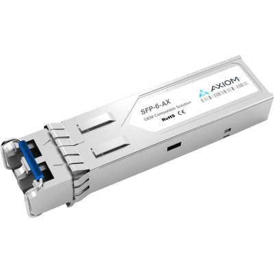 Bosch SFP-6 Security System Products