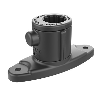 RAM Mount RAP-AAPUDTU Products