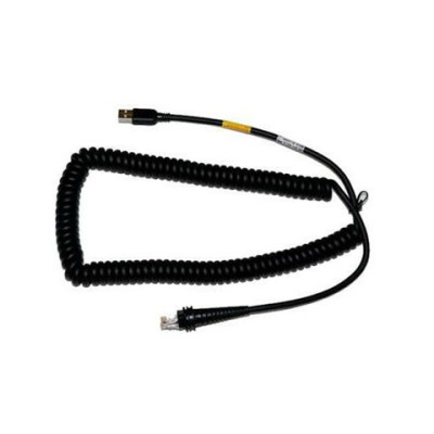 Honeywell IF2 Cables, Connectors, and Adapters