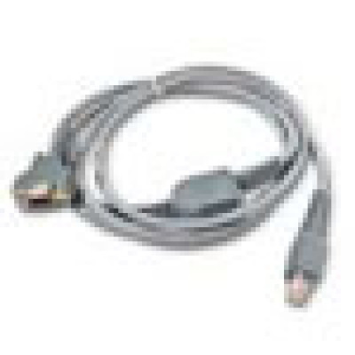 Intermec Cables Cables, Connectors, and Adapters