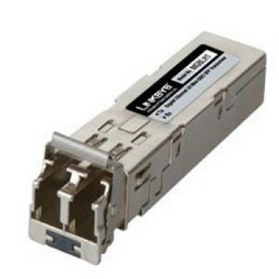Cisco Accessories Data Networking