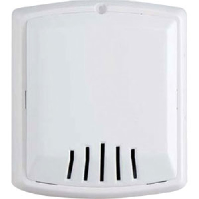 Bosch W-HNW Products