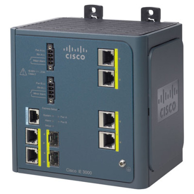 Cisco Accessories Data Networking Device Accessories