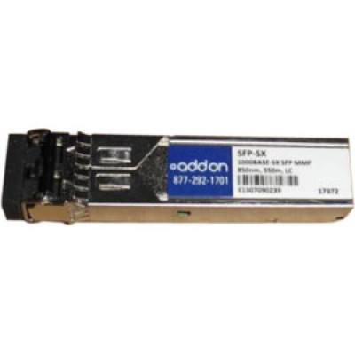 HPE Aruba 7200 Series Accessory