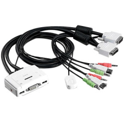 BCI Wireless Products Telecommunication Equipment