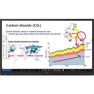 Panasonic TH-65BQ1W Monitor