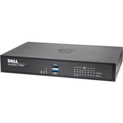 SonicWall Services Service Contract