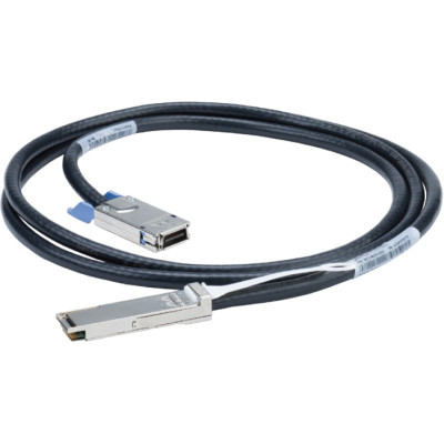 Mellanox Miscellaneous