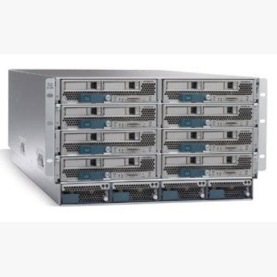 Cisco UCS C-Series Rack Servers Print Server