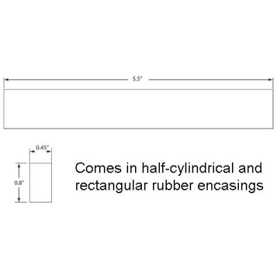 Frick RFID Tags RFID Tag