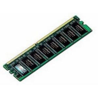Cisco Accessories Products