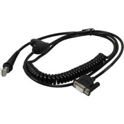 Honeywell Cables Cables, Connectors, and Adapters