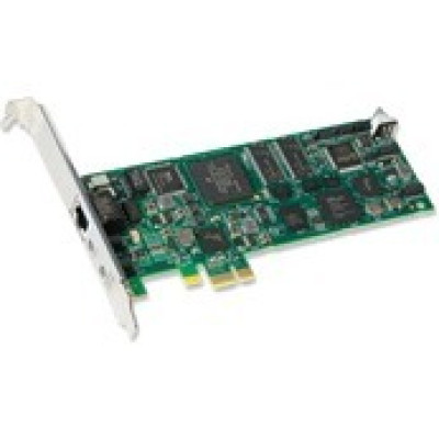 Dialogic Service Contracts Modems