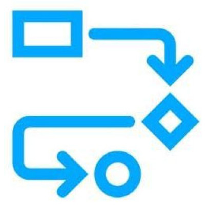 Zebra Workflow & Design Consulting Service Contract