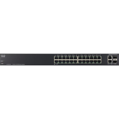 Cisco Accessories Data Networking Device Accessories