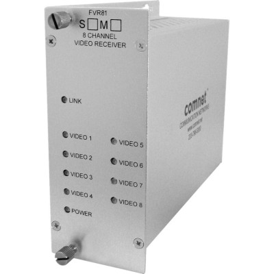 Bosch FVR81M1 Products