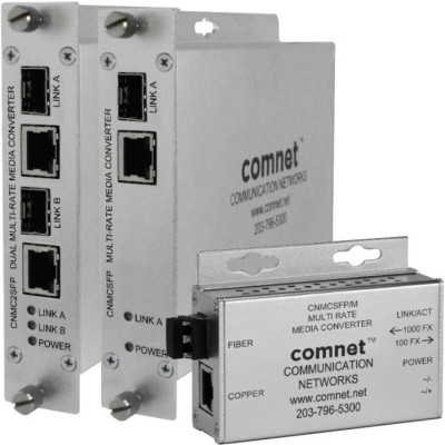 Bosch CNMCSFP Products