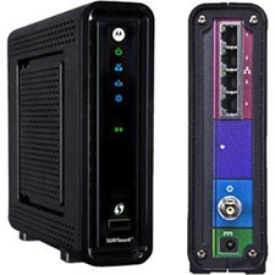 Motorola Wireless Products Telecommunication Equipment