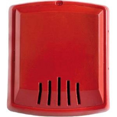 Bosch W-HNR Products