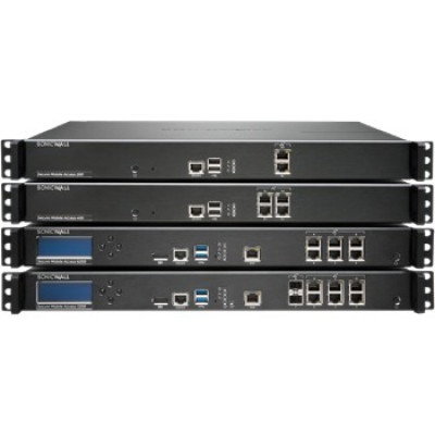 SonicWall Services Service Contract