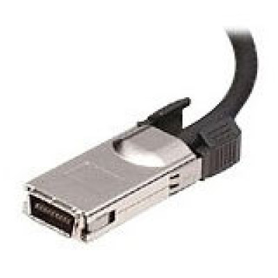 Cisco Accessories Products