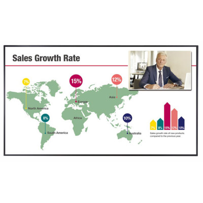 LG Digital Signage Displays Digital Signage Display