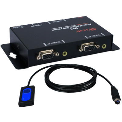 QVS MSV21A Products